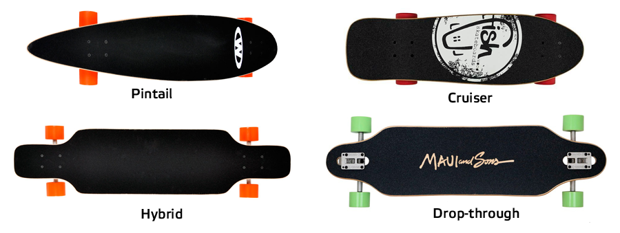 Jaký typ a tvar longboardu je pro vás nejvhodnější? | Insportline Blog