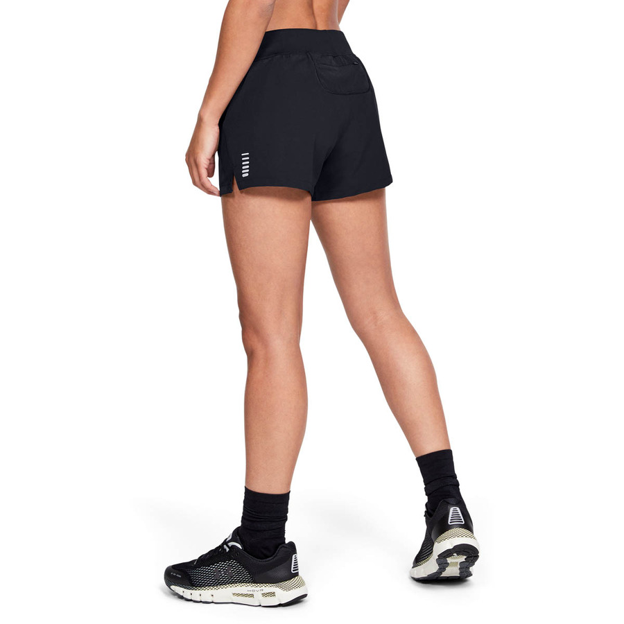 High-Waisted Workout Shorts Nebbia ICONIC 238 - inSPORTline