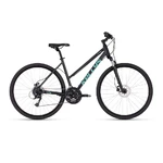 Dámsky crossový bicykel KELLYS CLEA 90 28" 9.0 - Graphite Grey