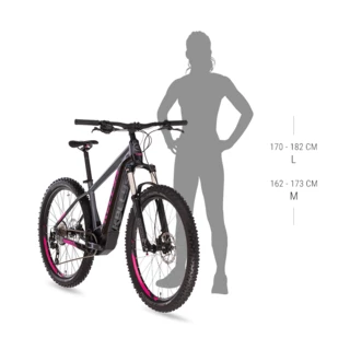 Women’s Mountain E-Bike KELLYS TAYEN 20 29” – 2020
