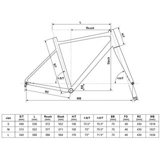 Gravel Bike KELLYS SOOT 30 28” – 2020