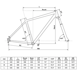 Pánsky crossový bicykel KELLYS CLIFF 10 28" 6.0 - inSPORTline