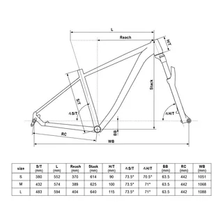 Dámsky horský bicykel KELLYS MYSTERY 90 29" 6.0