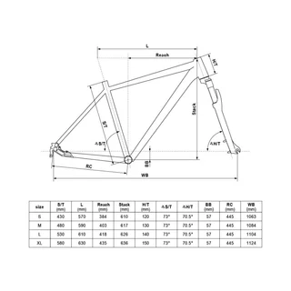 Pánské crossové kolo KELLYS PHANATIC 70 28" - model 2024