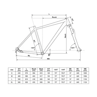 Pánské crossové kolo KELLYS PHANATIC 80 28" - model 2024