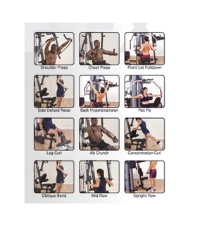 G4I Body-Solid Home Gym