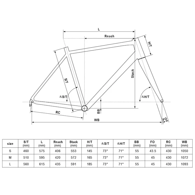 Cestný bicykel KELLYS PHYSIO 50 28" 6.0