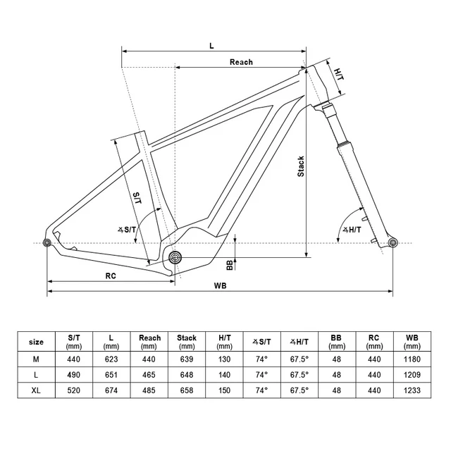 KELLYS TYGON 50 29" E-Mountainbike - Modell 2020