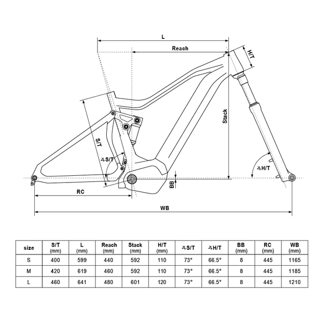 Full-Suspension E-Bike Kellys Theos i70 27.5” – 2020