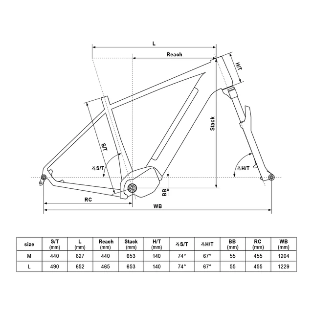 Hegyi elektromos kerékpár KELLYS TYGON R10 P 29" - 2022