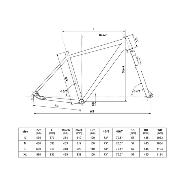 Pánské crossové kolo KELLYS PHANATIC 70 28" - model 2024