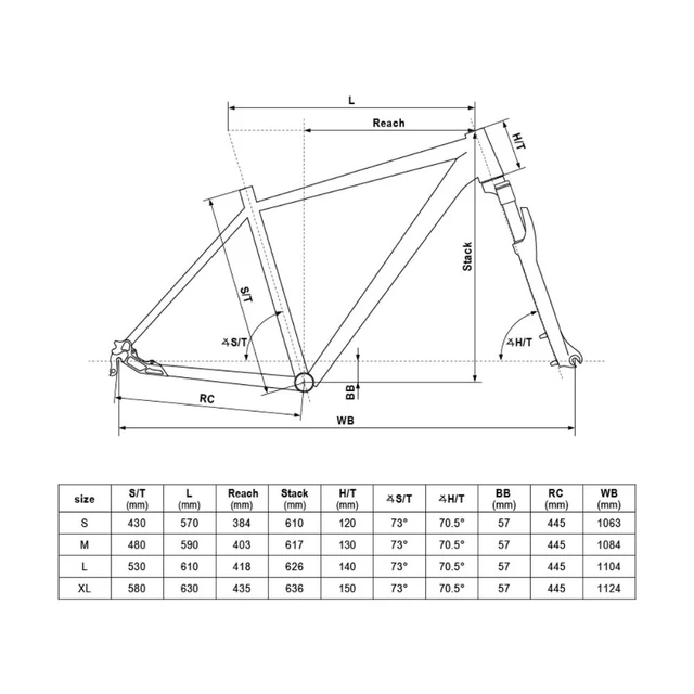 Pánské crossové kolo KELLYS PHANATIC 80 28" - model 2024