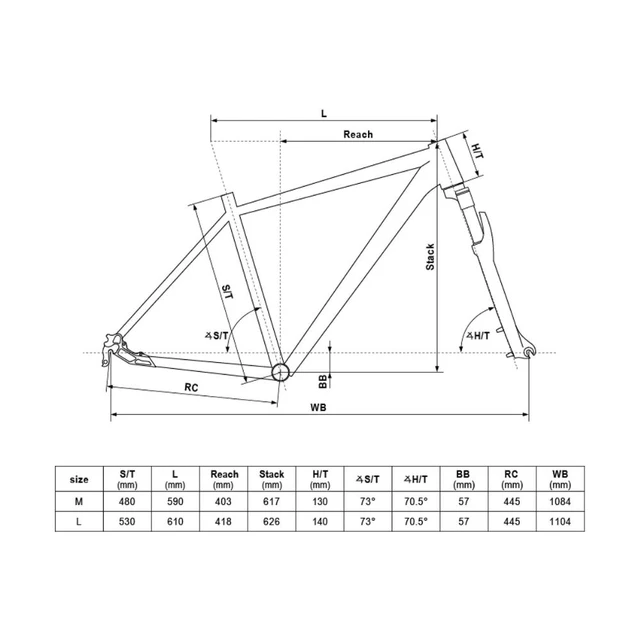 Pánské crossové kolo KELLYS PHANATIC 90 28" - model 2024