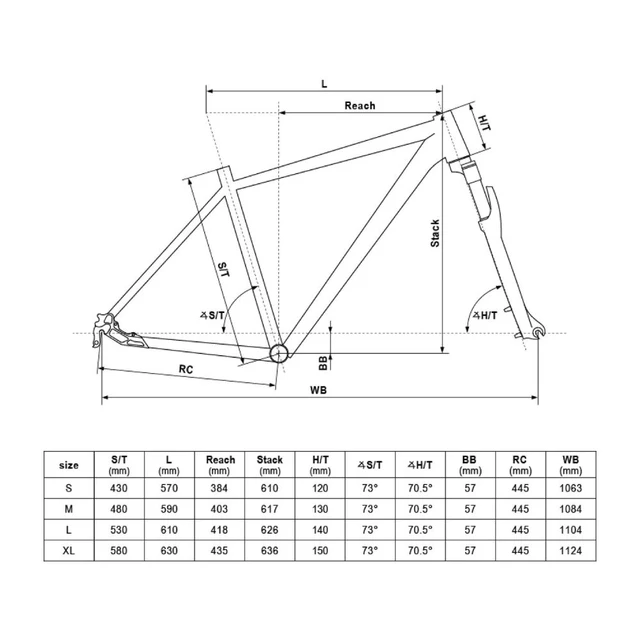 Pánské crossové kolo KELLYS PHANATIC 50 28" - model 2024