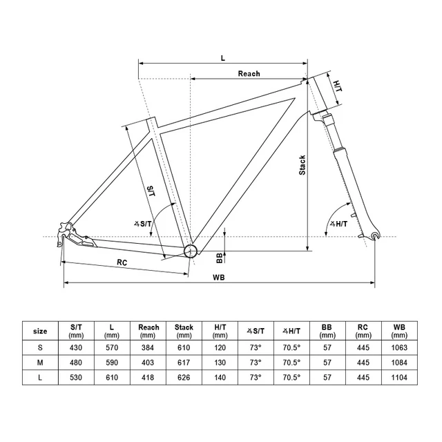 KELLYS PHANATIC 40 28" - model 2019 Herren Cross Fahrrad