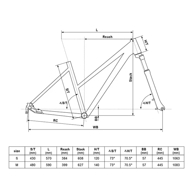 Women’s Cross Bike KELLYS PHEEBE 30 28” – 2019