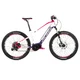 Women’s Mountain E-Bike Crussis e-Guera 8.5-S – 2020