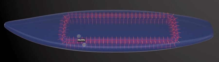 Komory paddleboard Aztron Titan